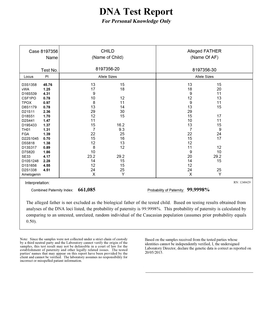 DNA Test - Positive Results Report